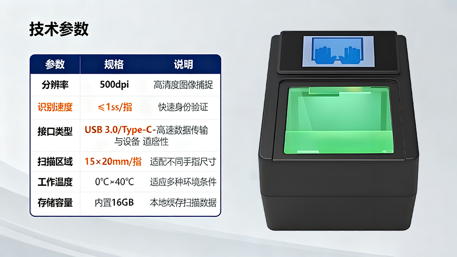 國家級人口建檔指紋采集設備部署示意,涵蓋社區集中采集點與移動采集車模式,保障千萬級人口普查任務的高效覆蓋。 國家級人口建檔指紋采集設備部署示意,涵蓋社區集中采集點與移動采集車模式,保障千萬級人口普查任務的高效覆蓋。