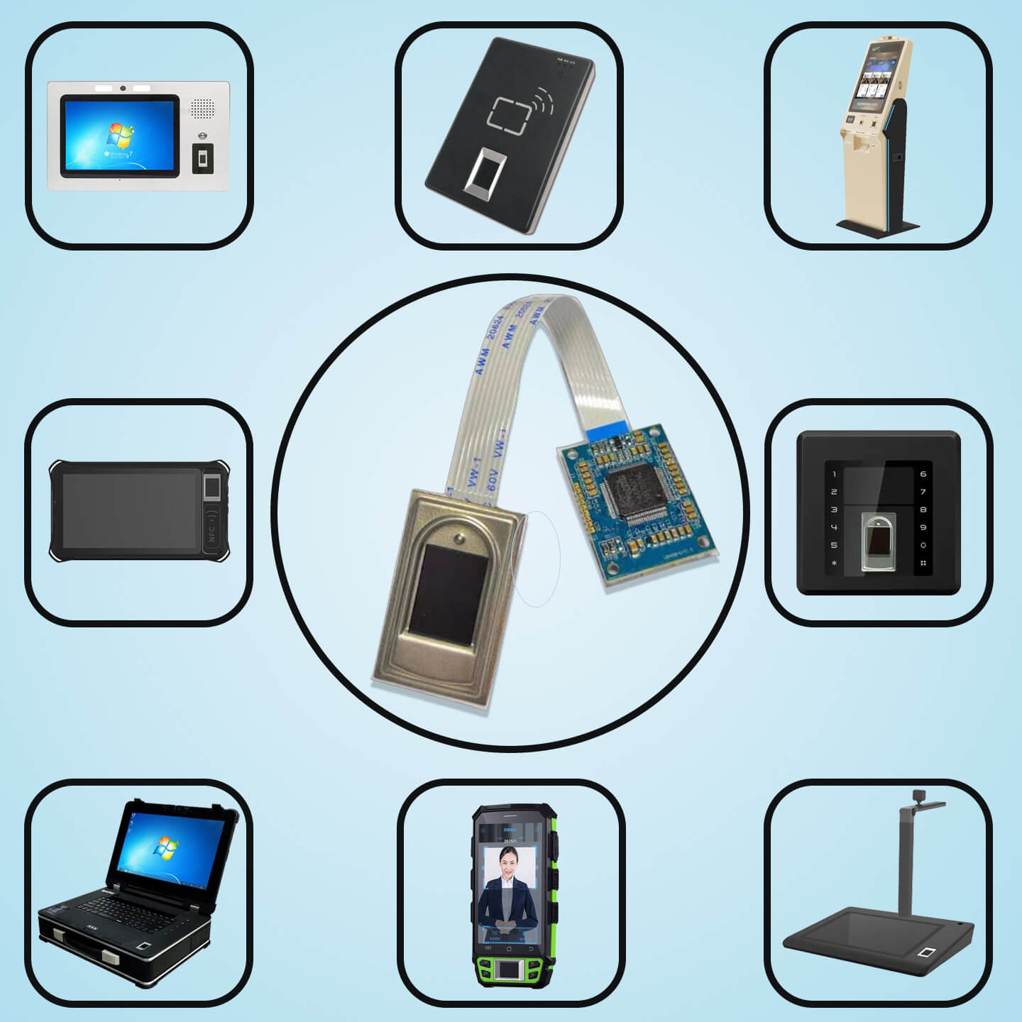 BA-ZW0C指紋識別模塊應用場景圖（門禁/考勤/智能鎖）